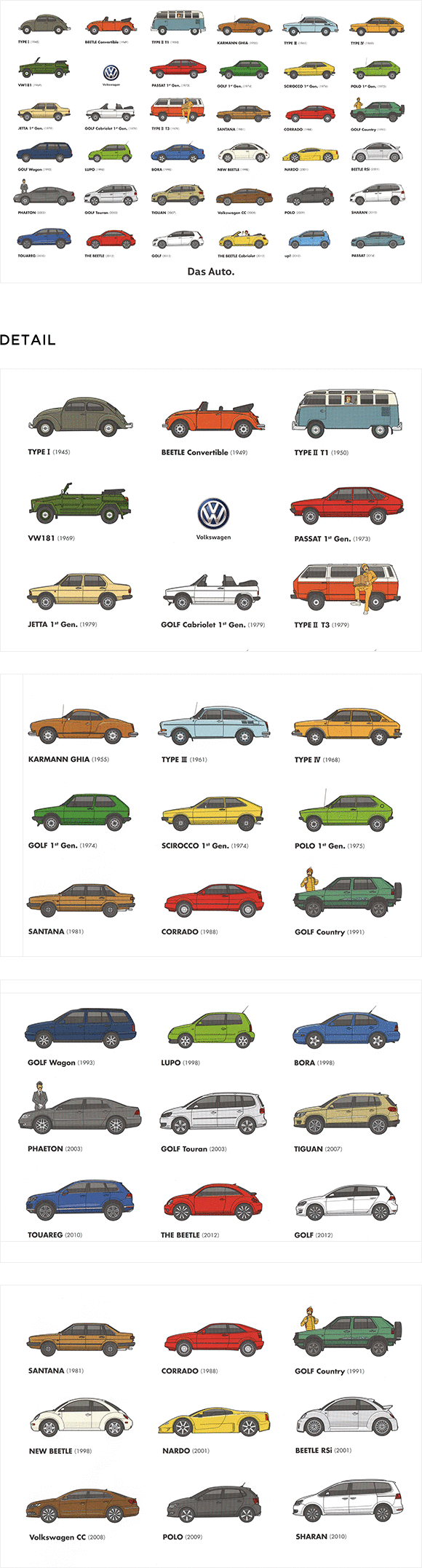 《イメージ画像》VW×BRUTUSポスター